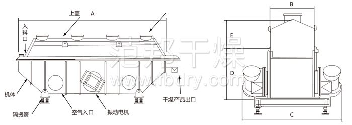 振动流化床干燥机 振动流化床干燥机